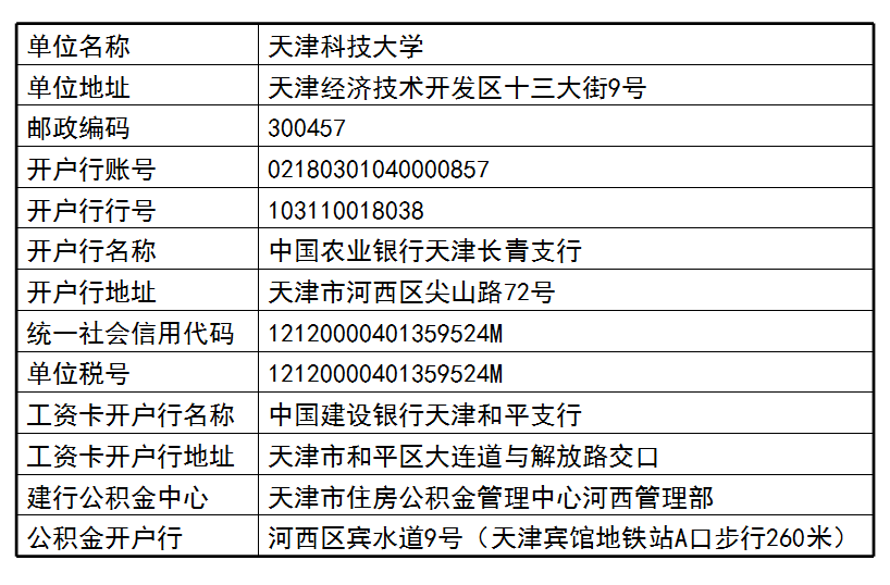 单位基本信息11.png